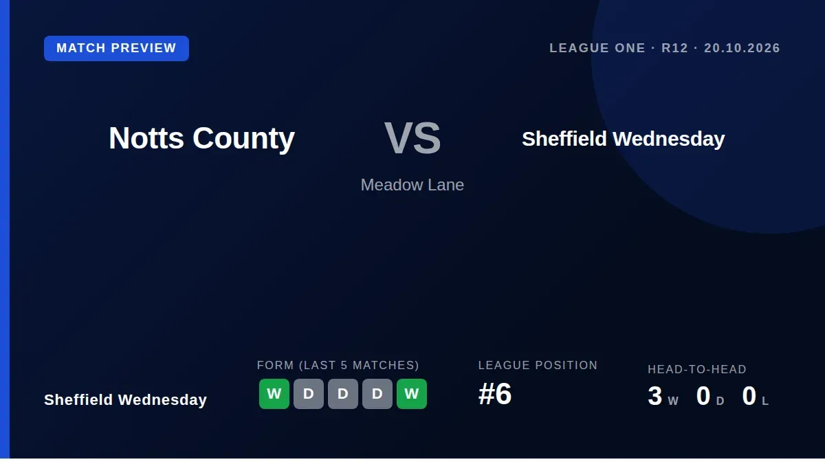 Sheffield Wednesday travel to Meadow Lane on Tuesday looking to build on a five-match unbeaten streak and close the...