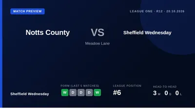 Sheffield Wednesday travel to Meadow Lane on Tuesday looking to build on a five-match unbeaten streak and close the...
