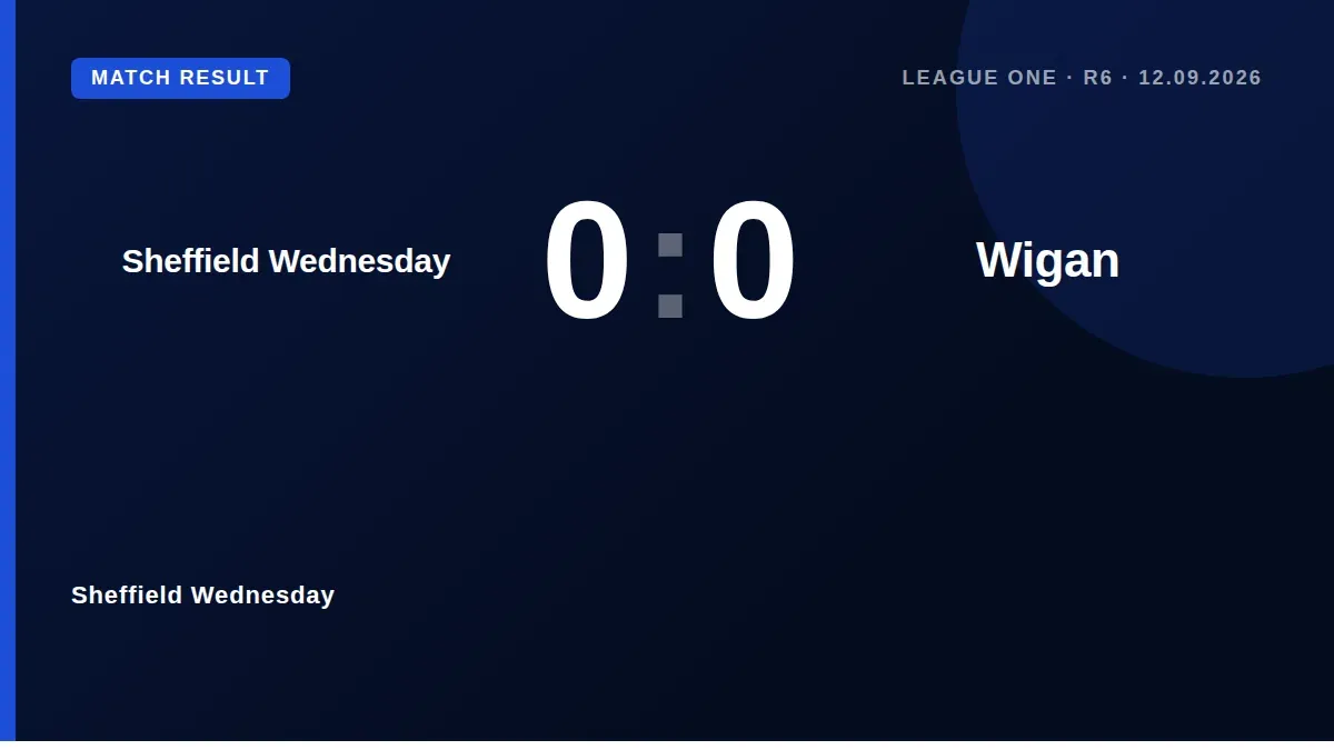 Sheffield Wednesday and Wigan Athletic shared a goalless draw on Saturday after both sides struck the woodwork in a tight...