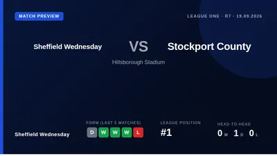 Sheffield Wednesday manager Henrik Pedersen says Yan Valery is ready to face Stockport County after a knee knock, while...